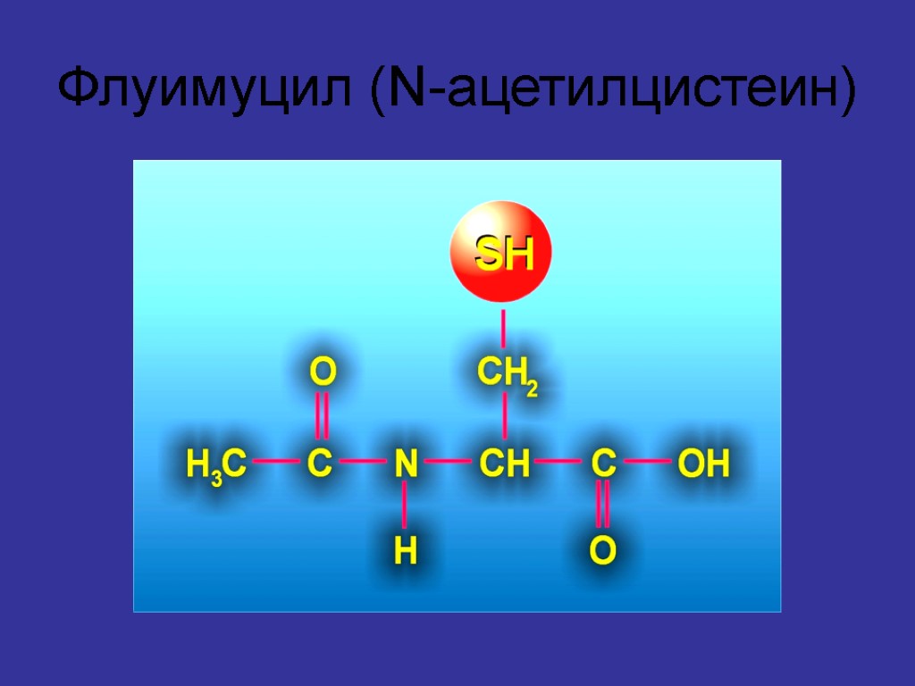 Флуимуцил (N-ацетилцистеин)